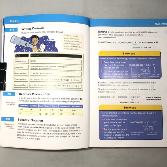 Book - MATH ON CALL - A Mathematics Handbook - Picture 7 of 9